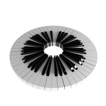 Master those 7th chords on the piano!