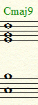 Cocktail-Piano-Chords
