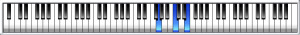 Cocktail-Piano-Chords