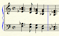 Cocktail-Piano-Chords